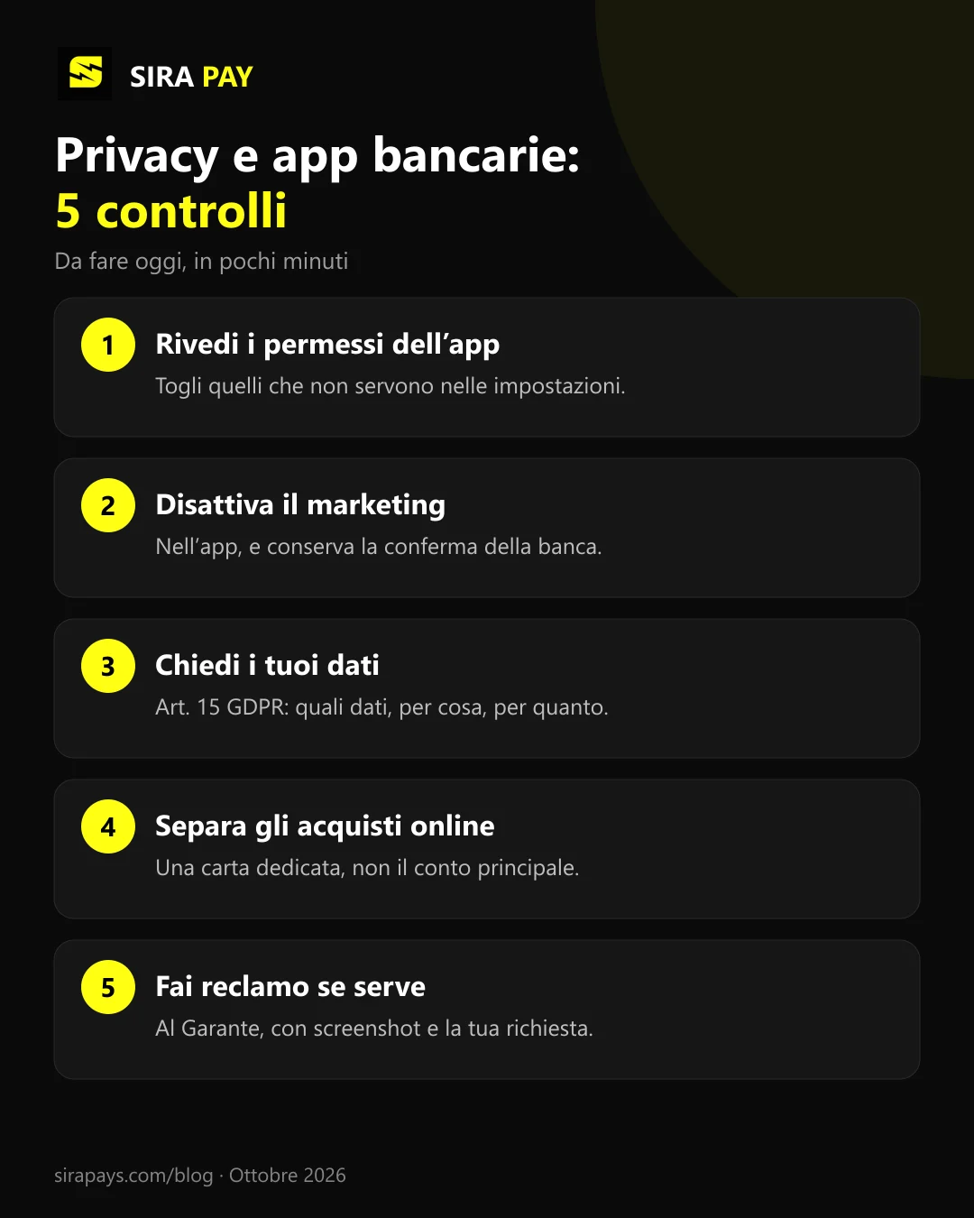 Cinque controlli sulla privacy delle app bancarie e di pagamento