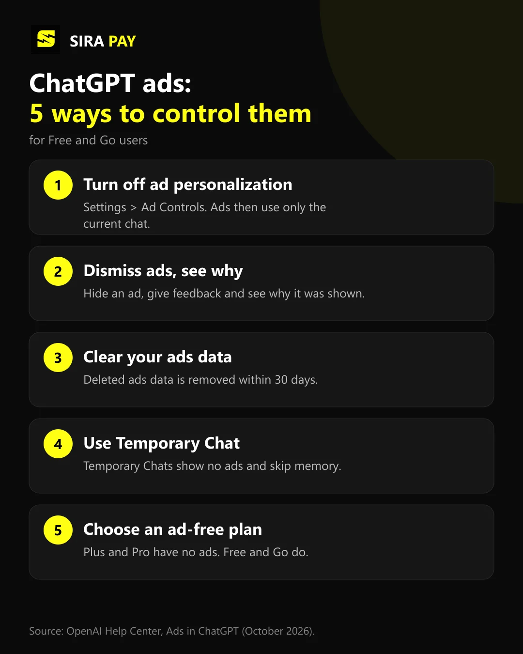 Five ways to control or avoid ads in ChatGPT