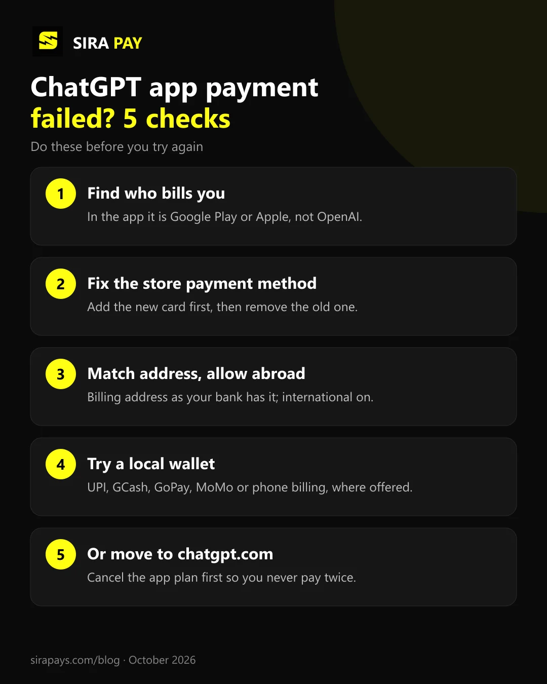 Five checks when a ChatGPT app payment fails on Google Play or the App Store