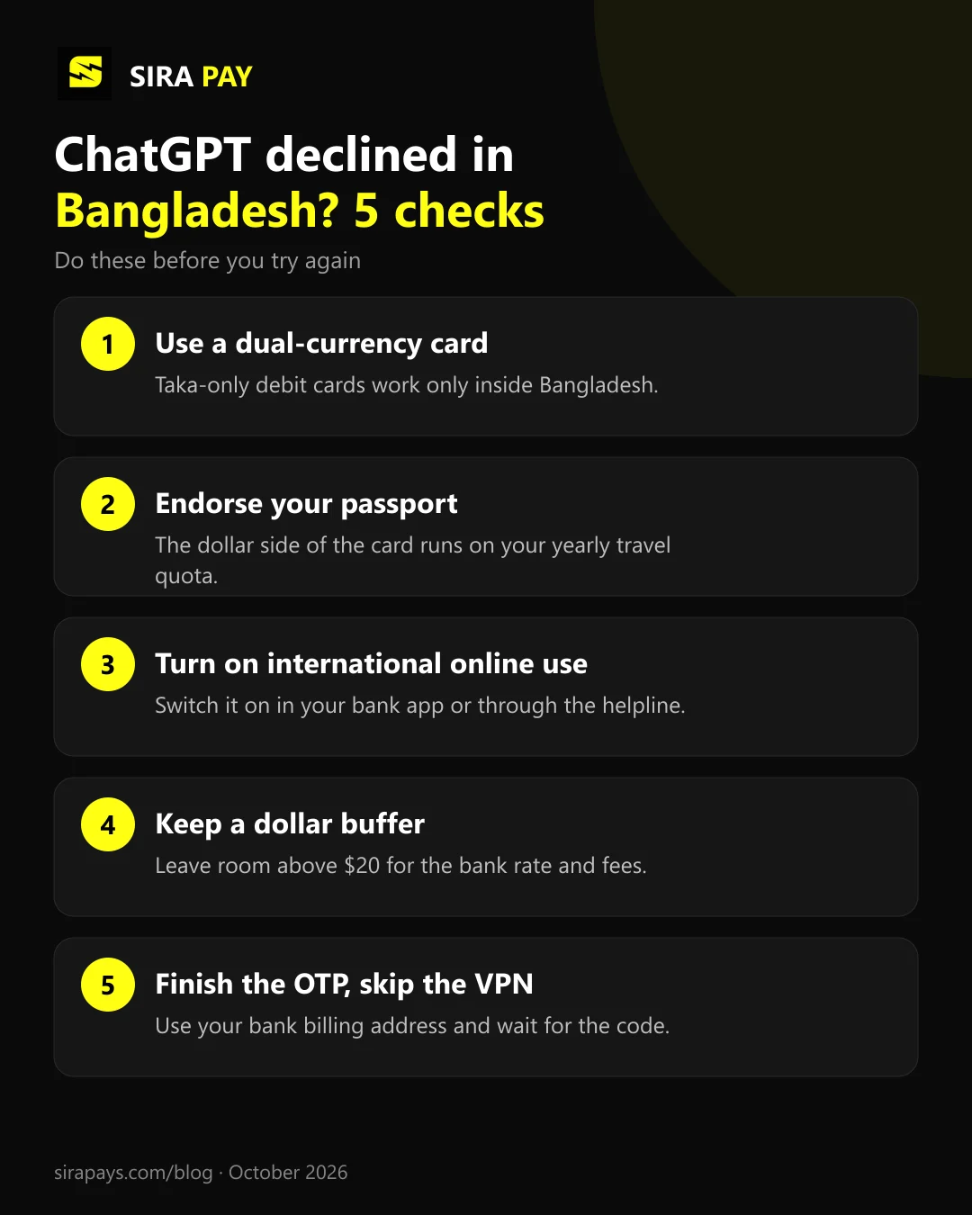 Five checks when ChatGPT declines a Bangladeshi card: dual-currency card, passport endorsement, international use, buffer, OTP