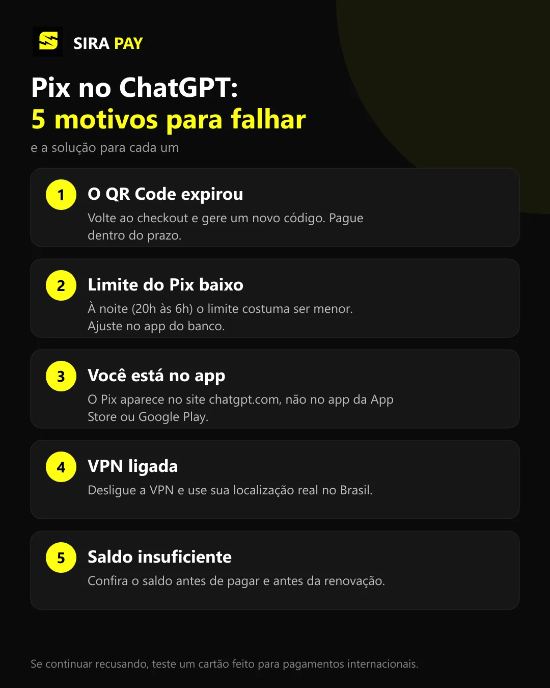 Pix no ChatGPT: cinco motivos para o pagamento falhar e a solução para cada um