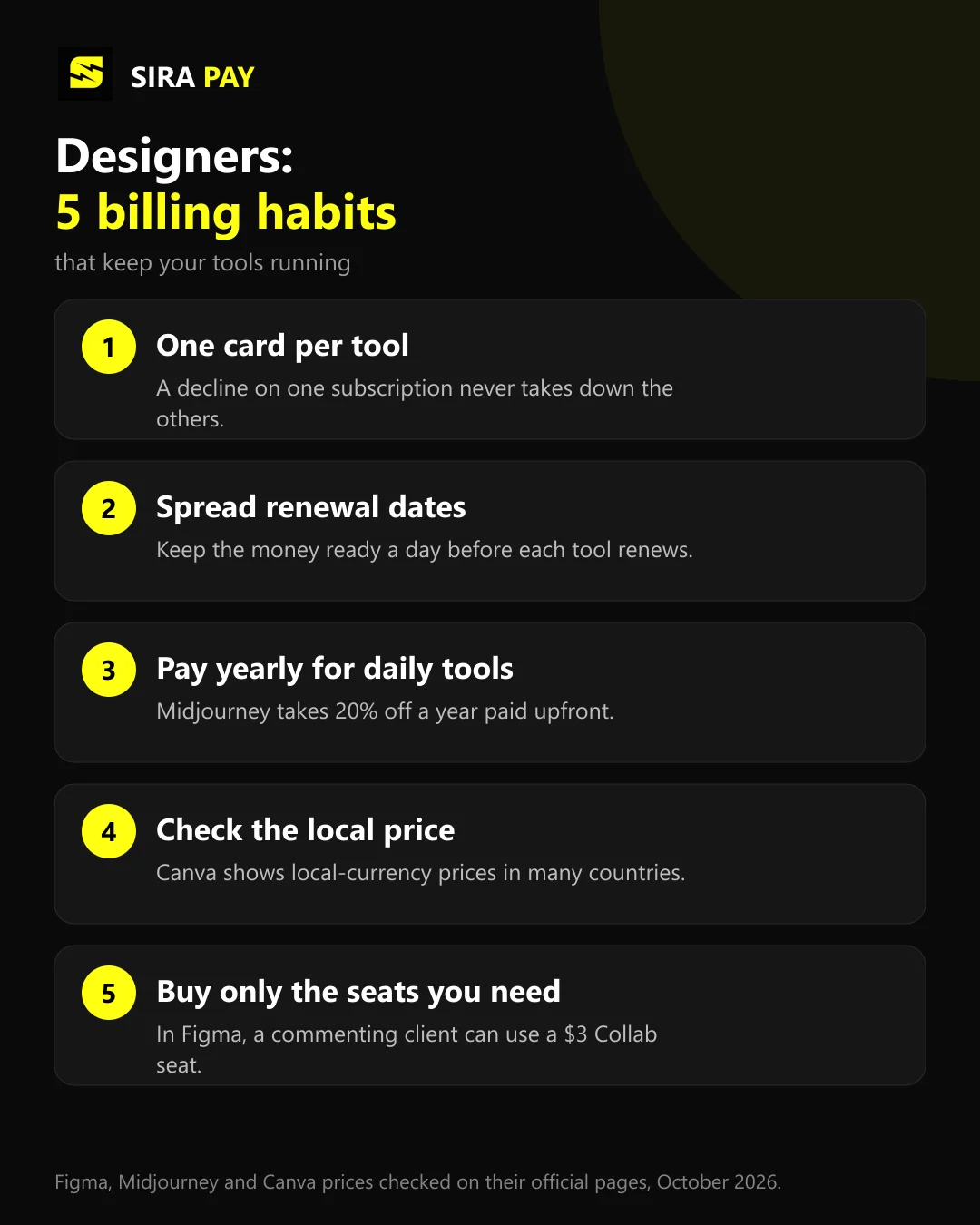 Five billing habits that keep a designer's tools running