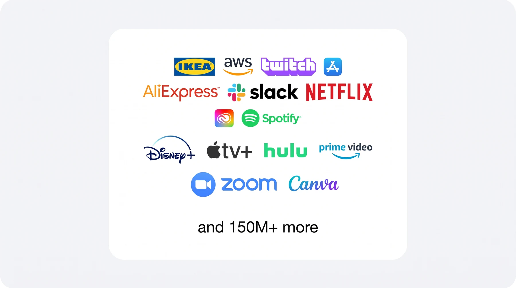 Popular merchants that accept Visa and Mastercard online, such as Netflix, Spotify, AWS, Slack, Canva and Zoom, and 150M+ more