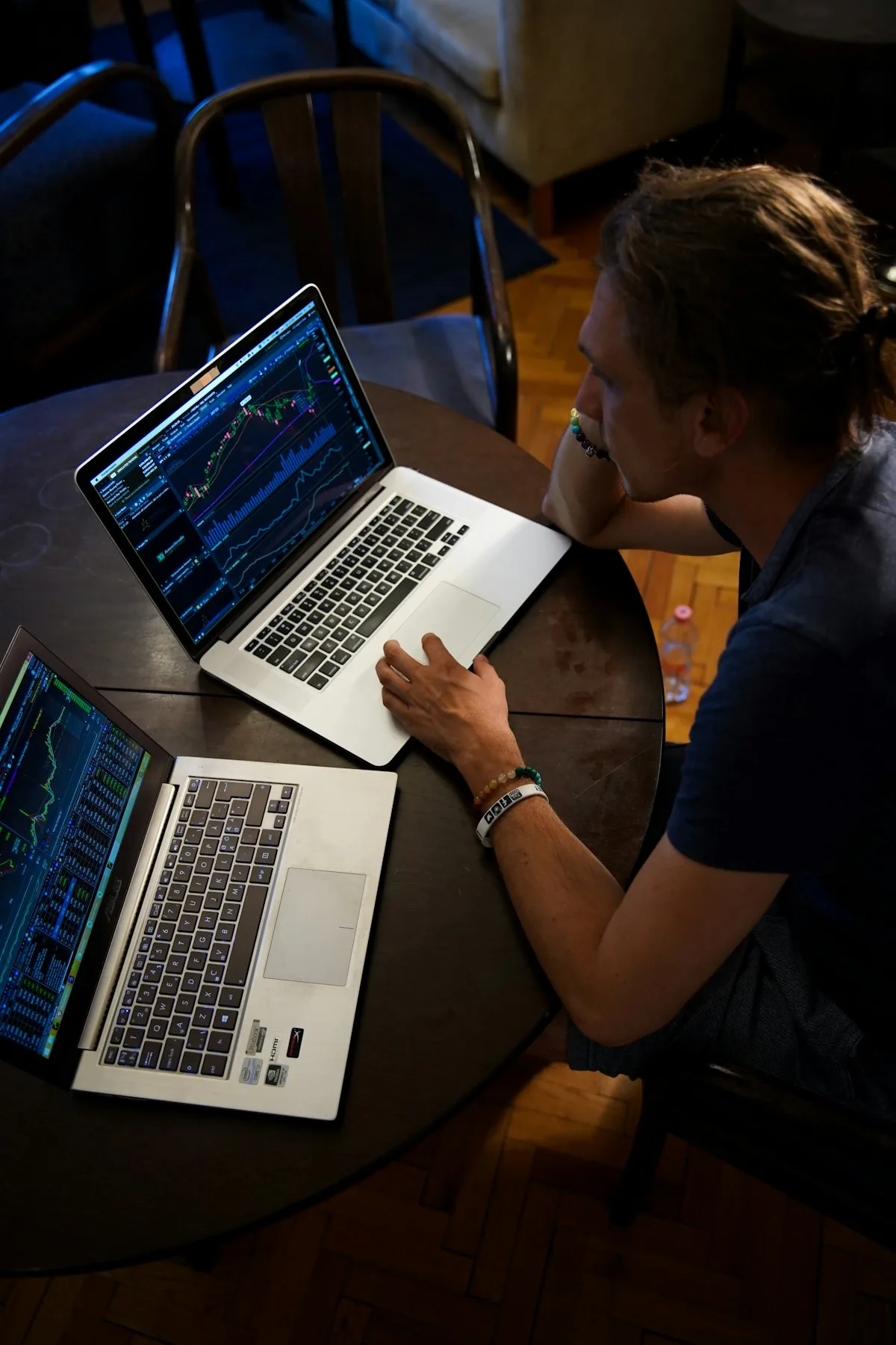 Crypto Users